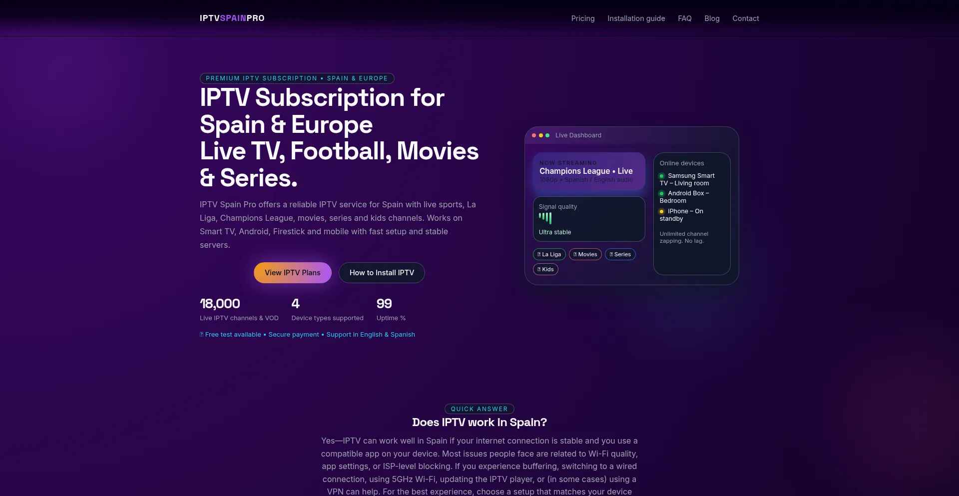 Iptvspainpro.com