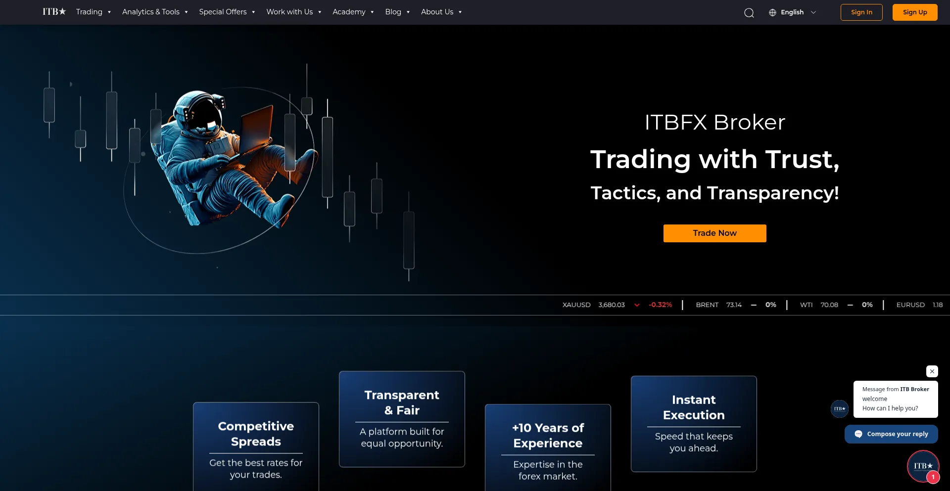 Itbfx.com 安全可靠吗？