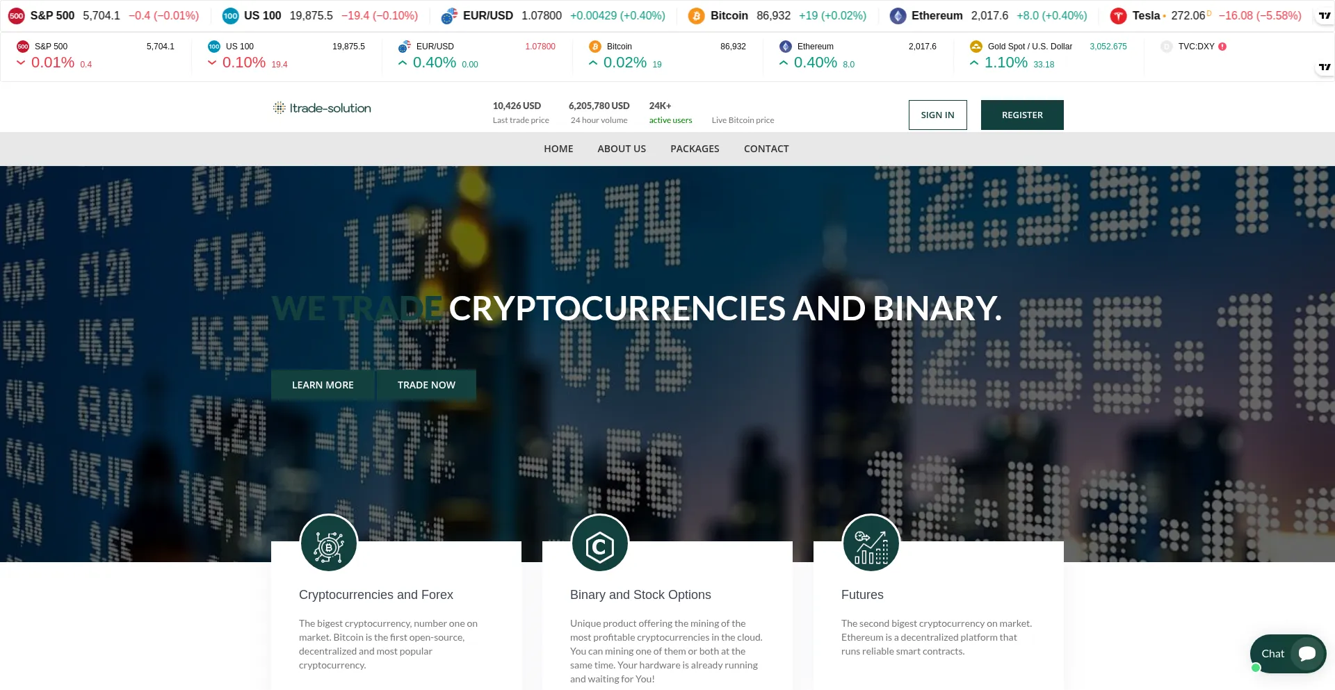 Website screenshot of Itradesolution.org