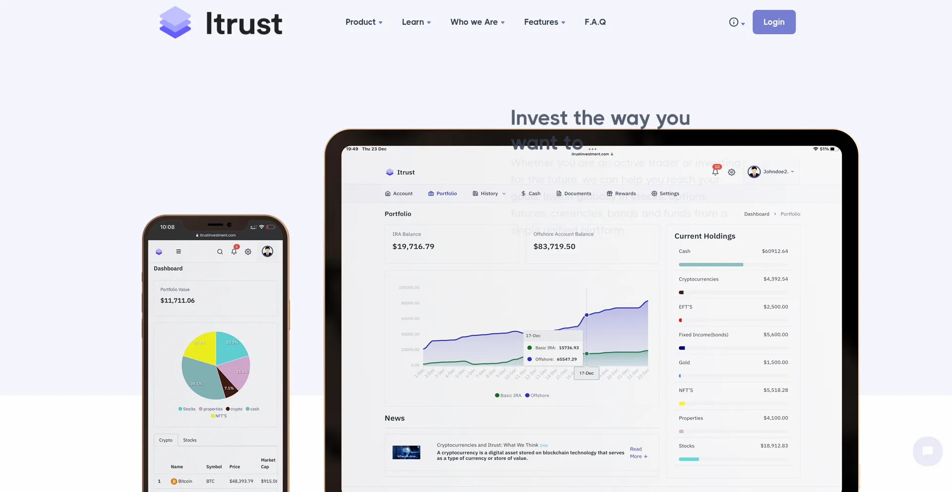 Itrustinvestment.com 安全可靠吗？