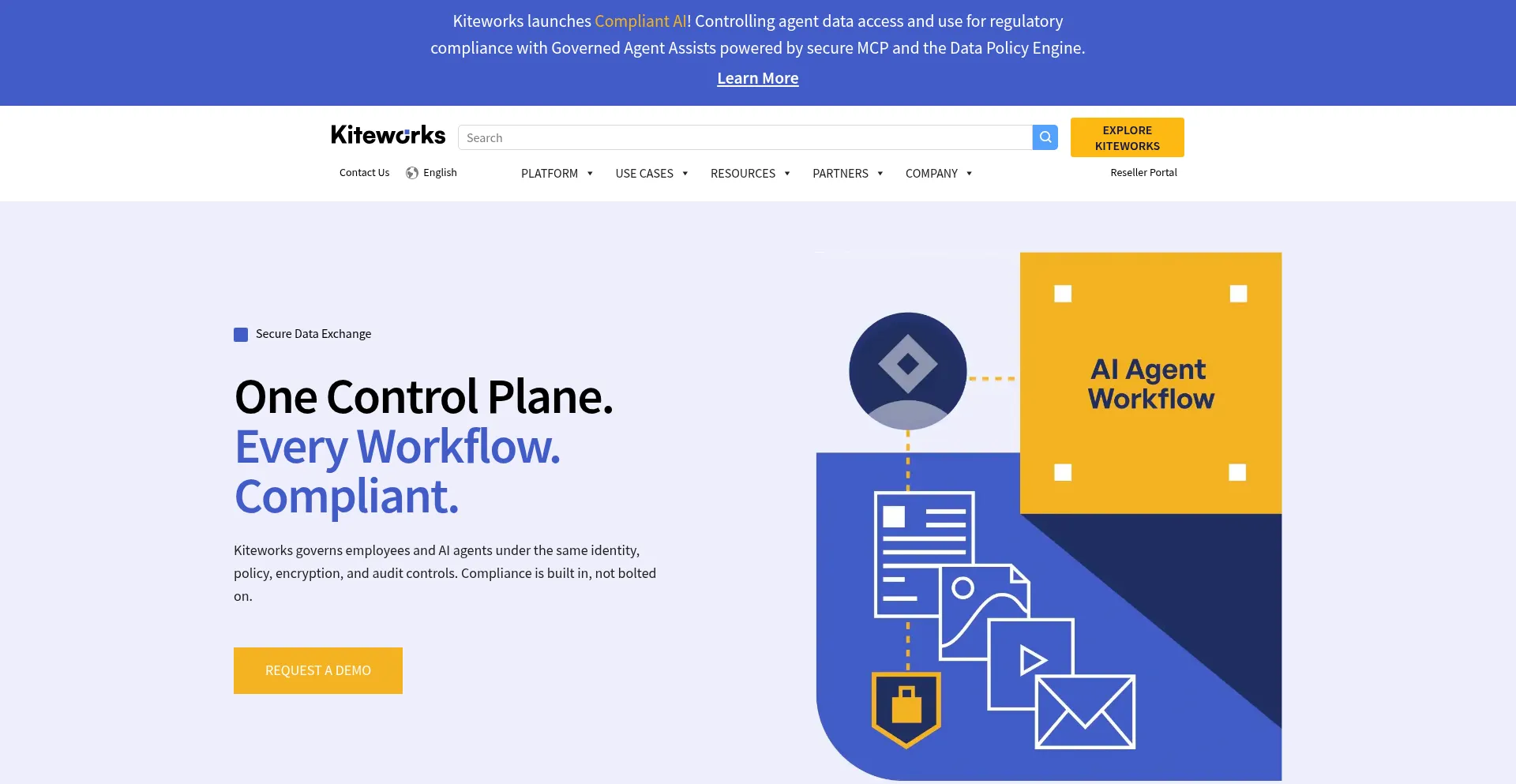 Kiteworks.com