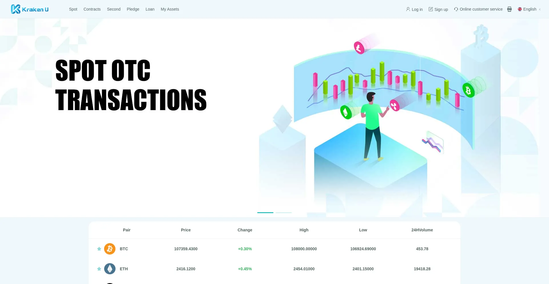 Website screenshot of Krakenuh.com