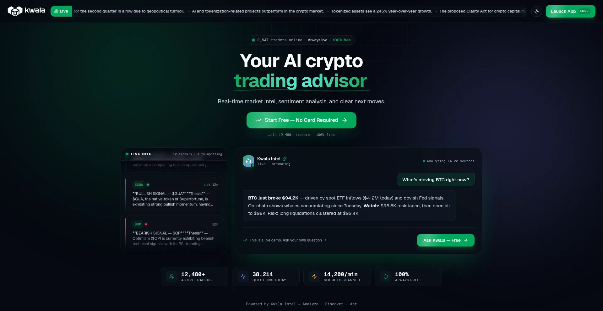 Kwalaintel.com