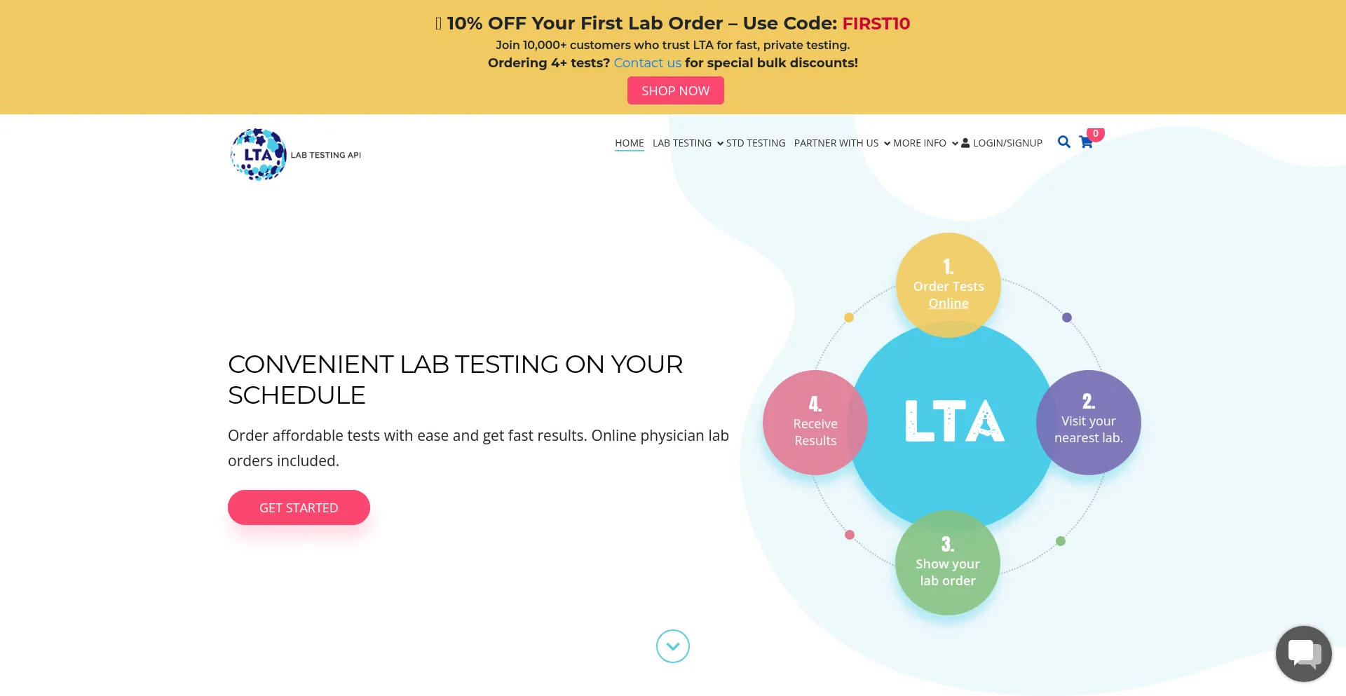 Labtestingapi.com 安全可靠吗？
