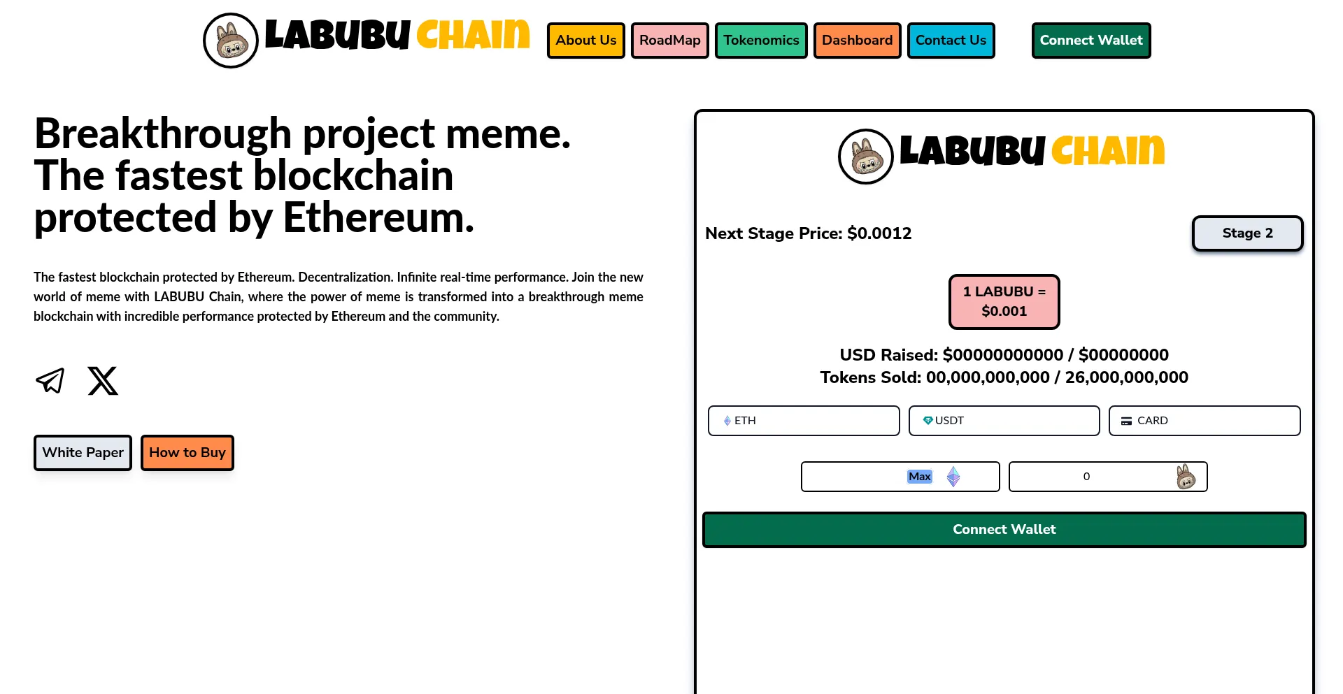 Labubuchain.org 安全可靠吗？