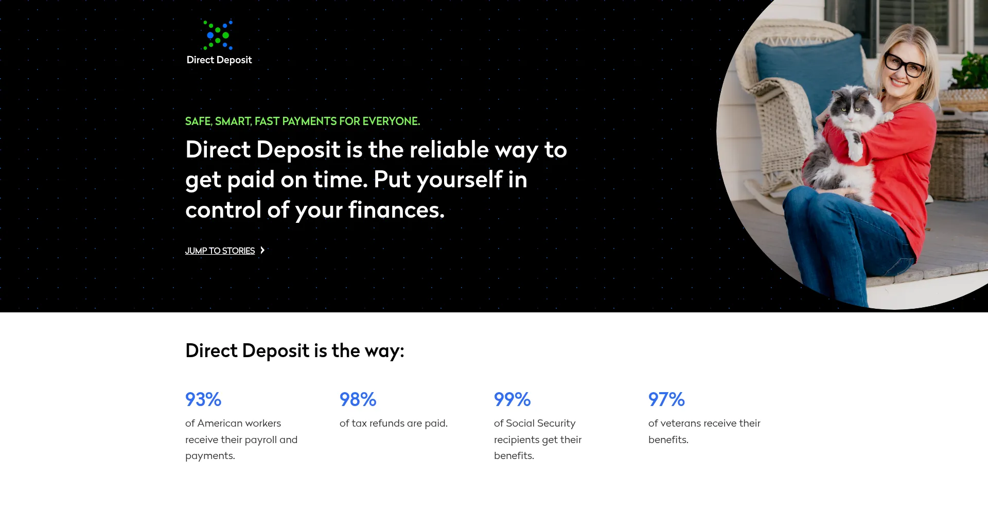 Landing.directpayment.org