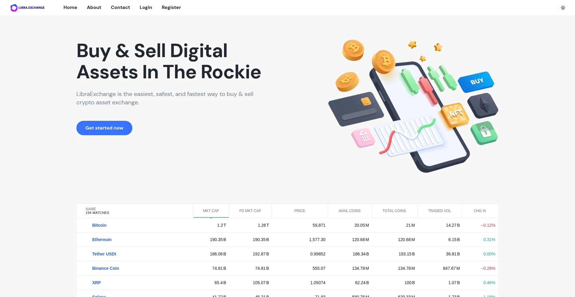 Libra.exchange