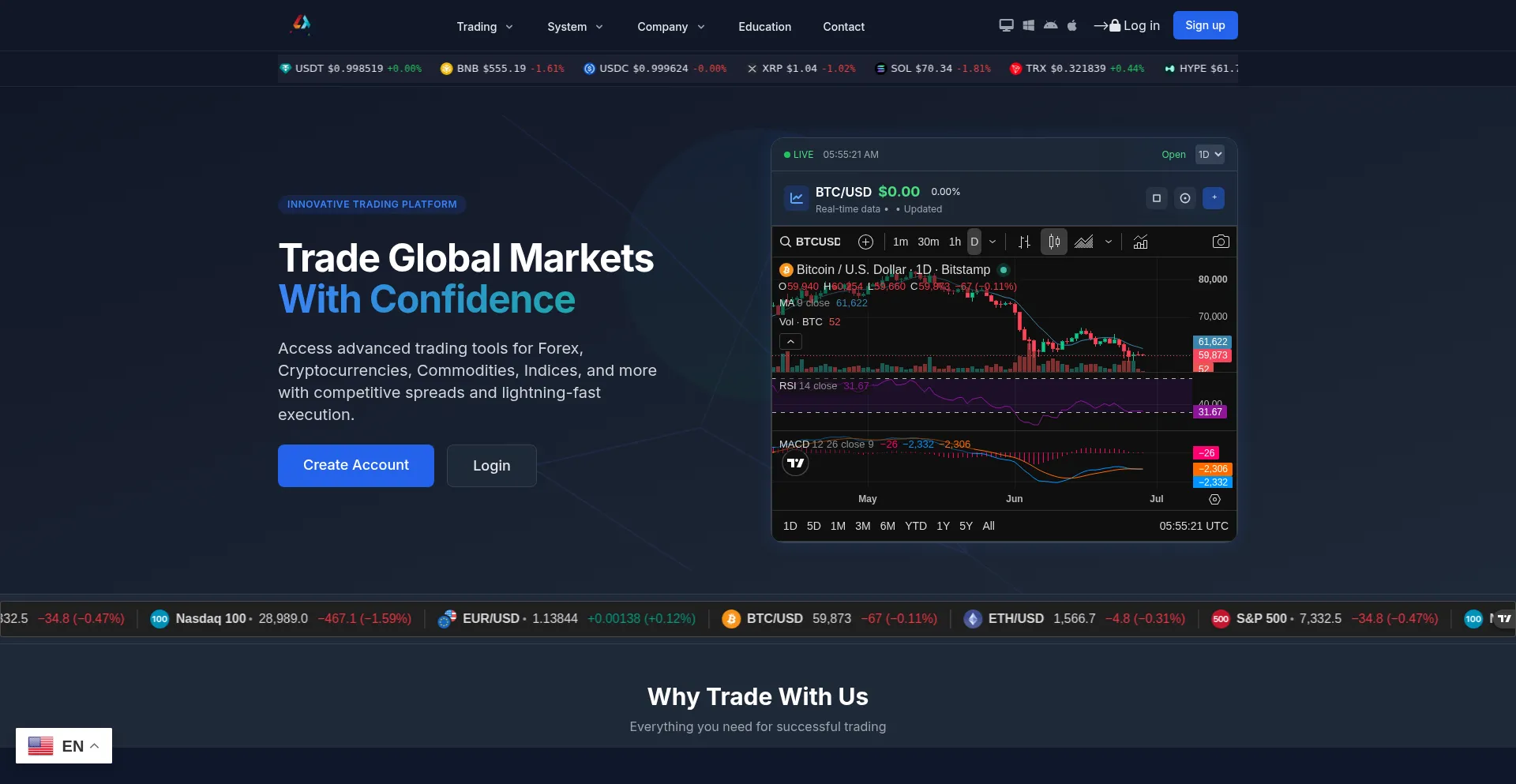 Live-trades.net