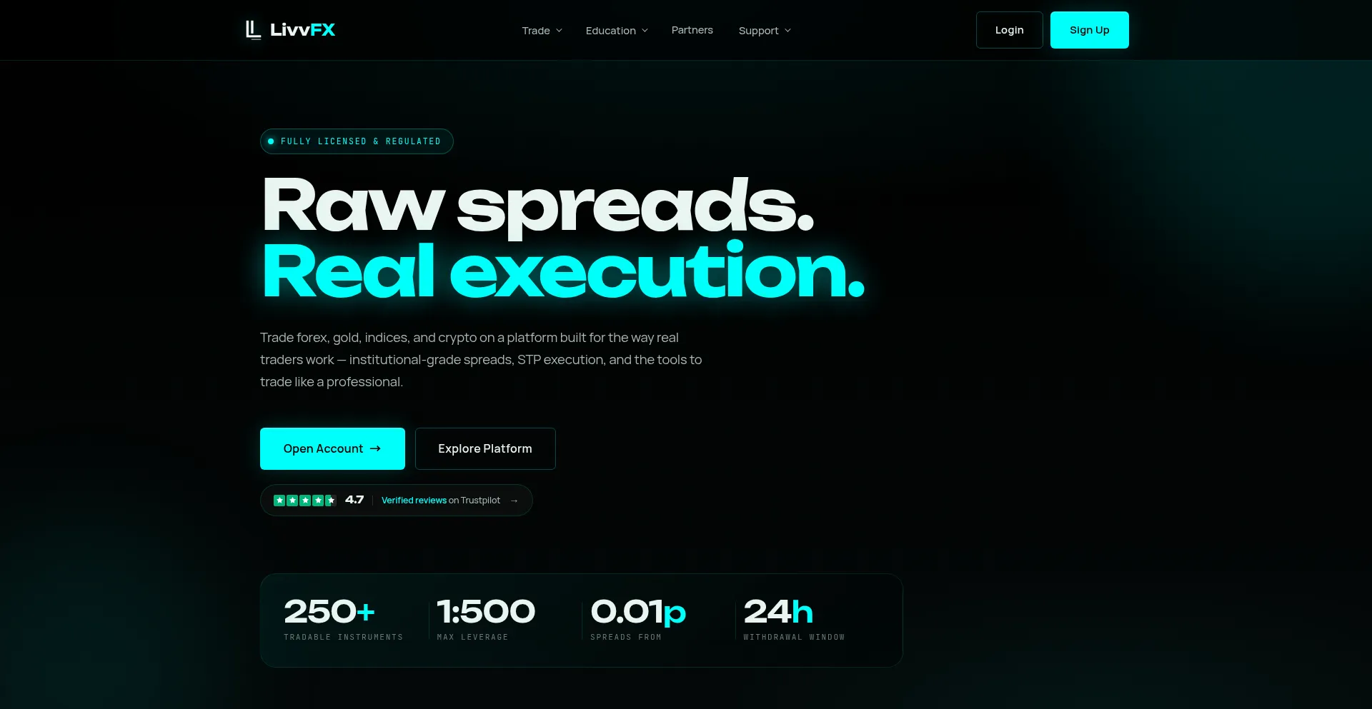 Livvfxtrading.com