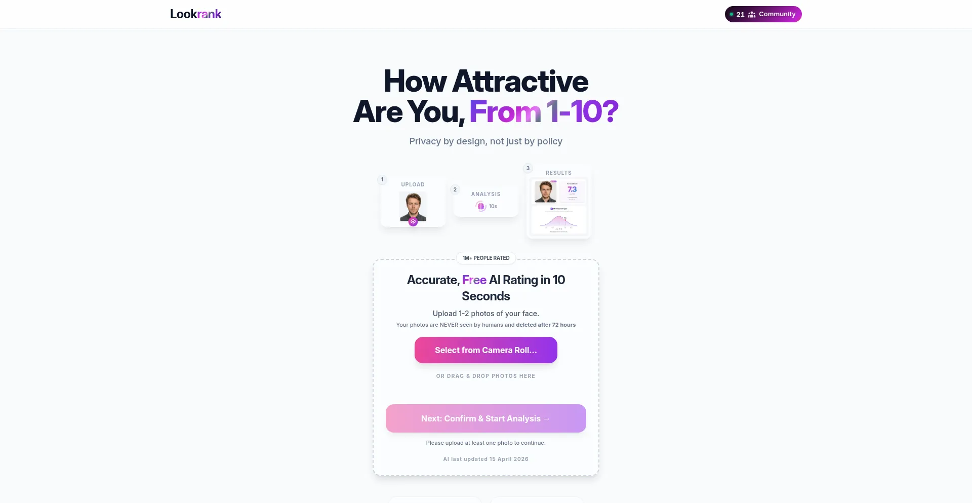 Lookrank.com