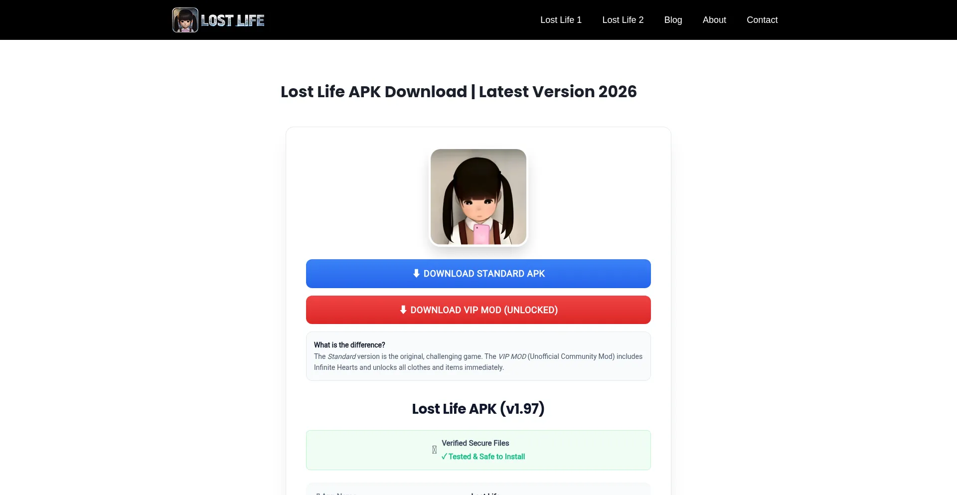 Lostlife.blog