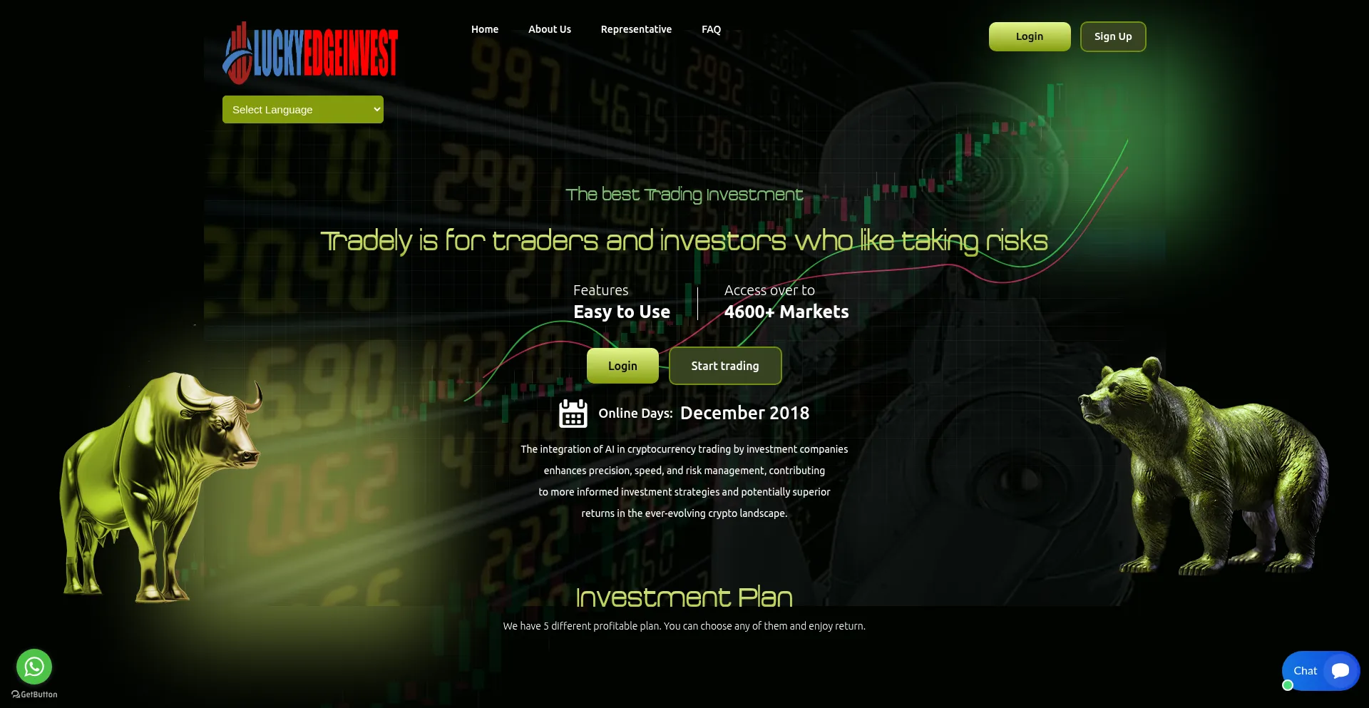Luckyedgeinvest.ltd 安全可靠吗？
