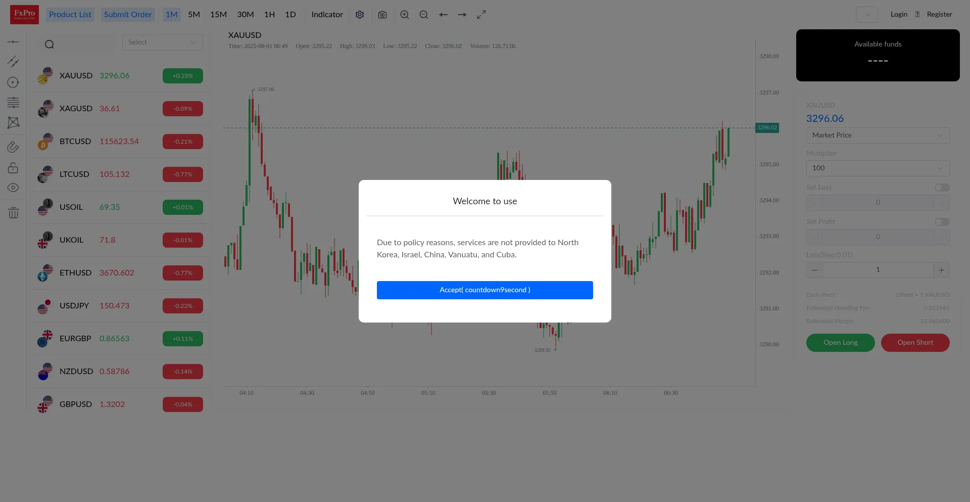 Website screenshot of M.fxprovdfs.cc