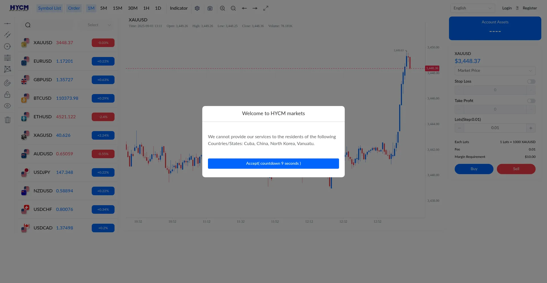 Website screenshot of M.hycmmarketsfx.com