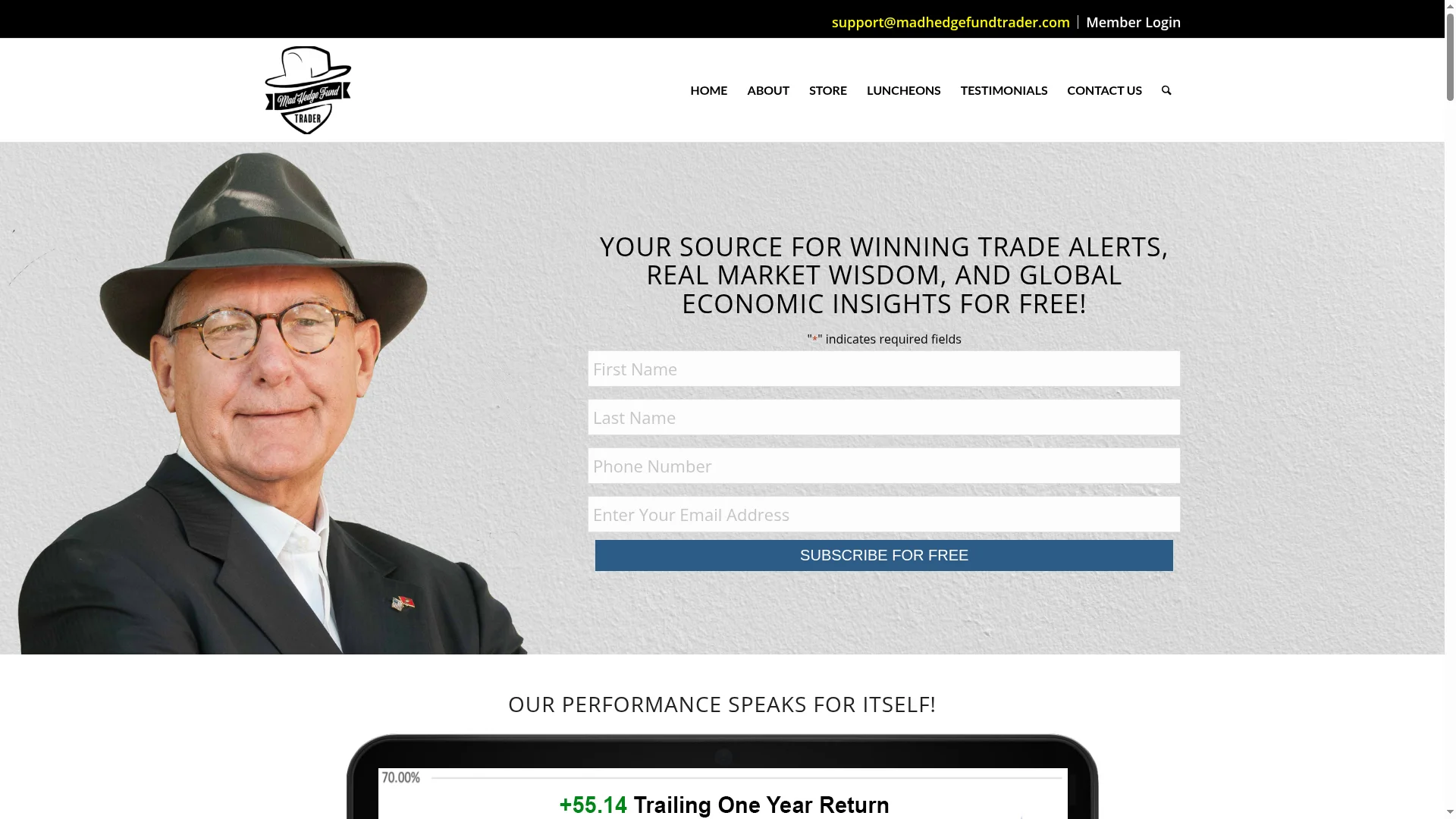 Madhedgefundtrader.com