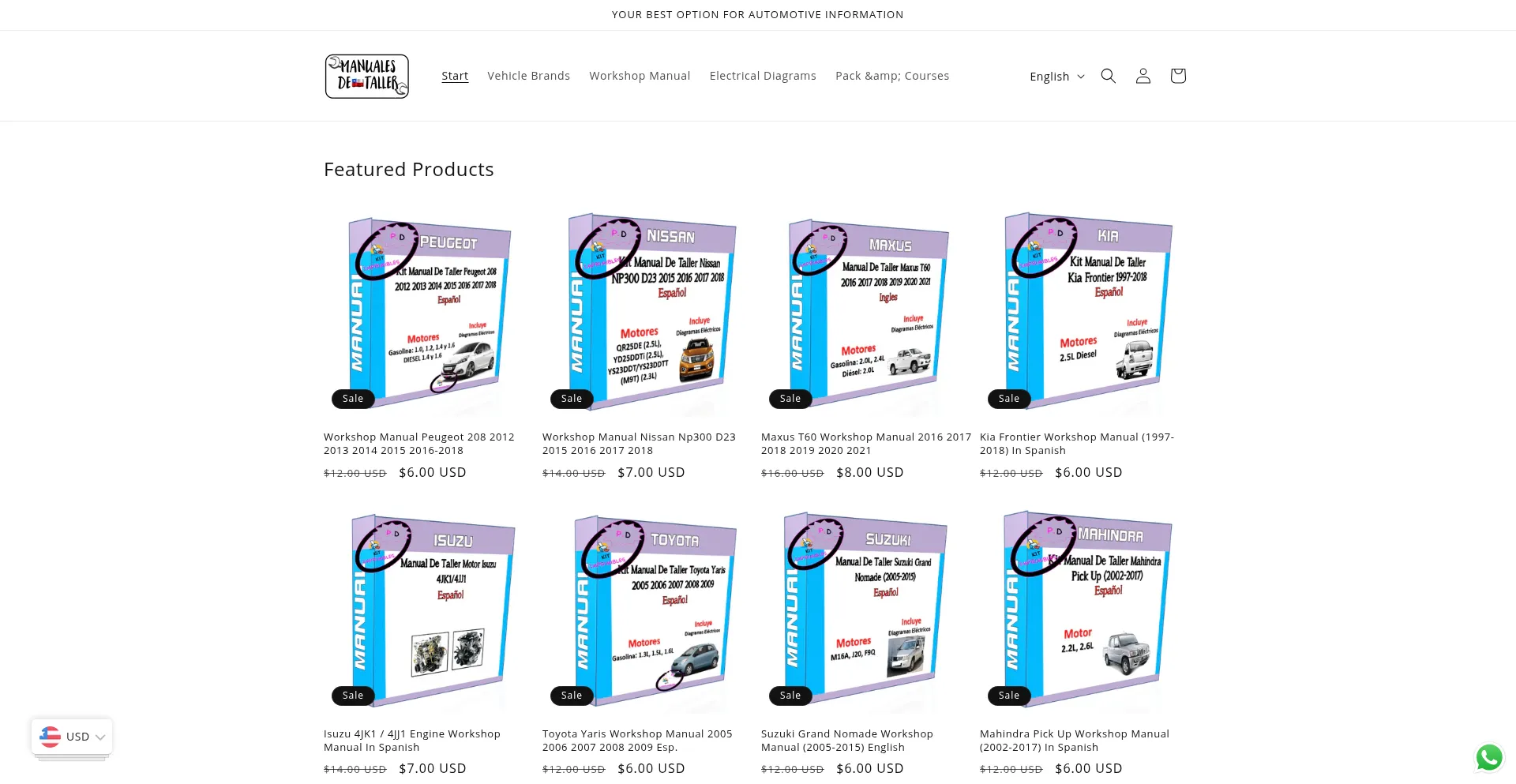 Website screenshot of Manualesdetaller.cl