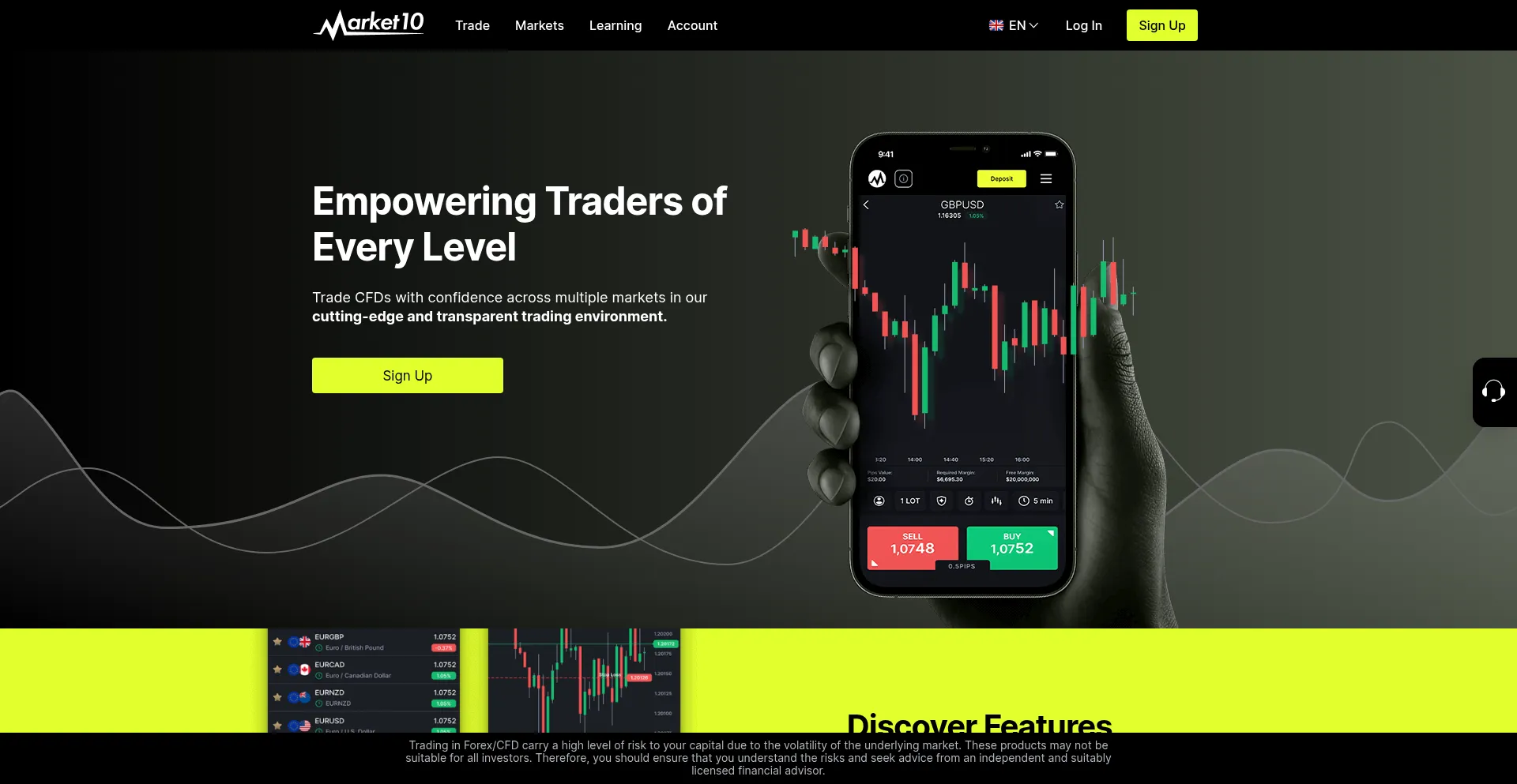 Market10.org