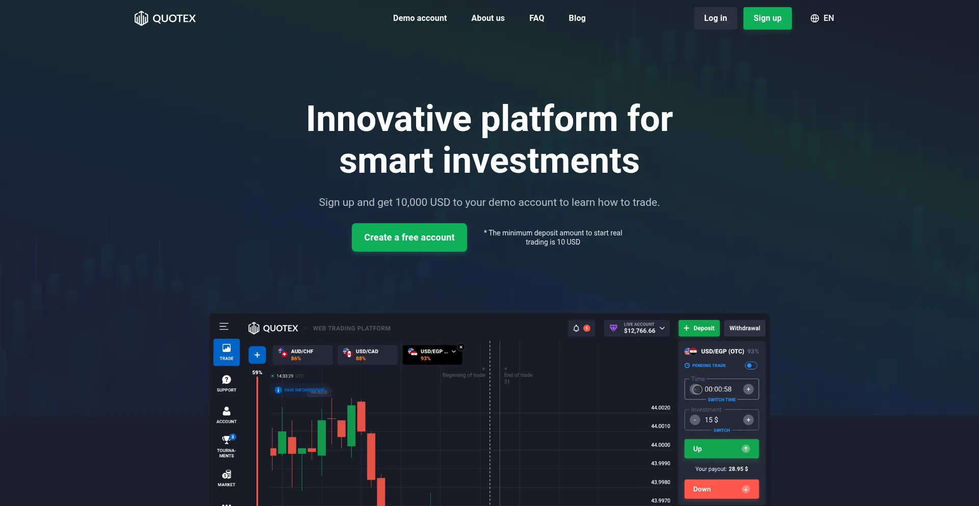 Market-qx.trade