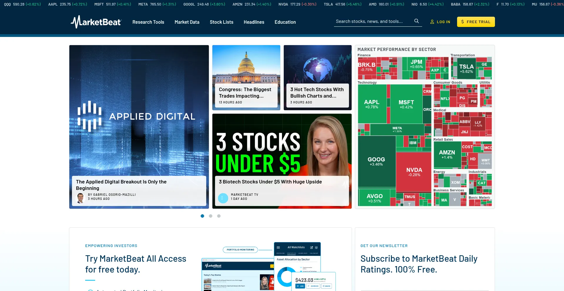 Marketbeat.com 安全可靠吗？