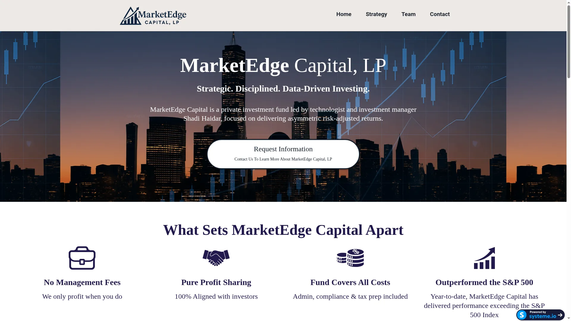 Marketedge-capital.com
