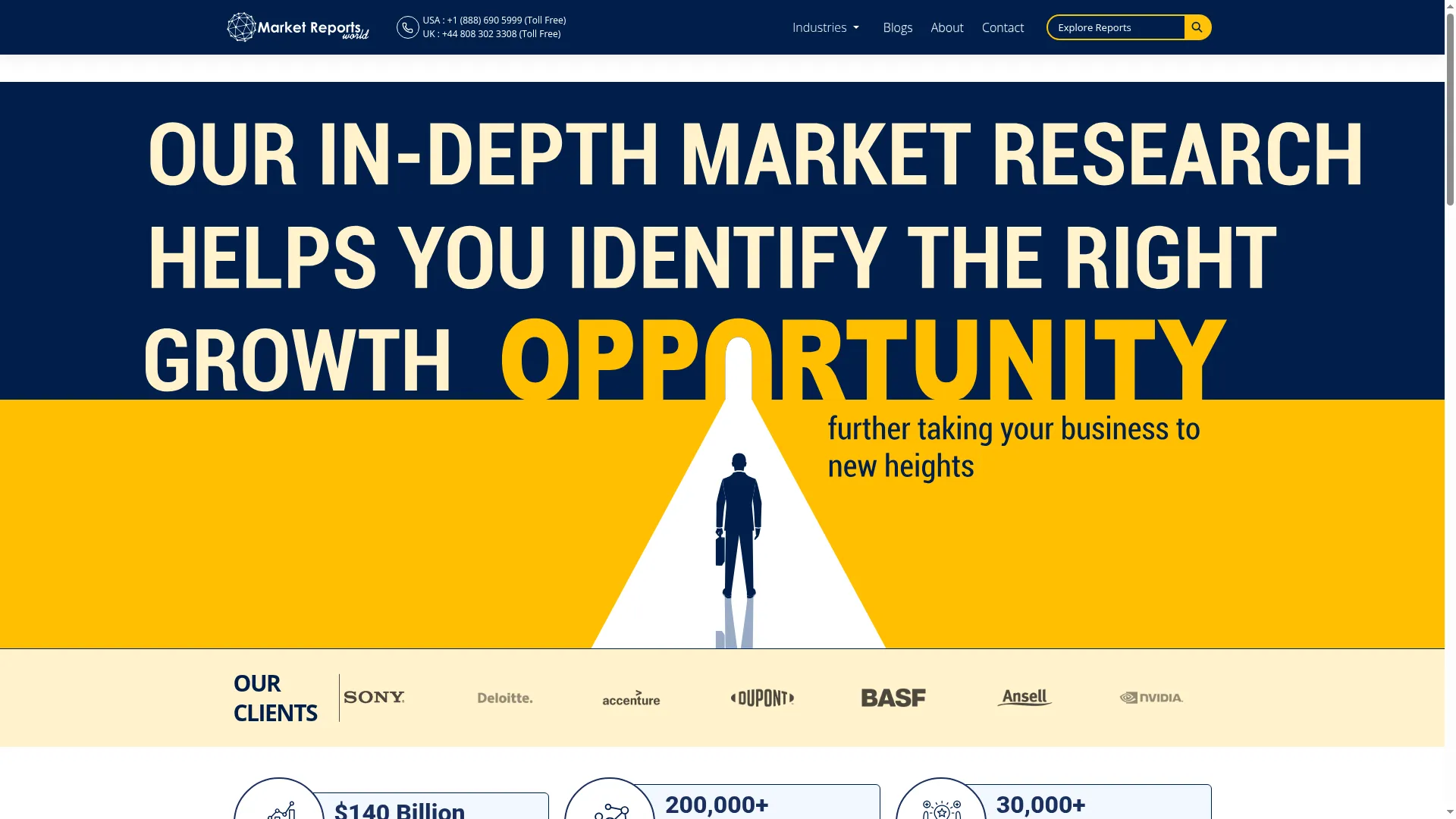 Marketreportsworld.com