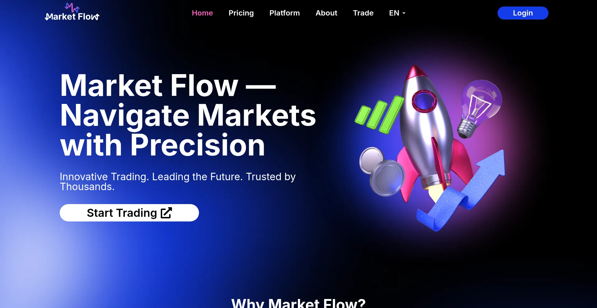 Marktflowadvisors.com Screenshot