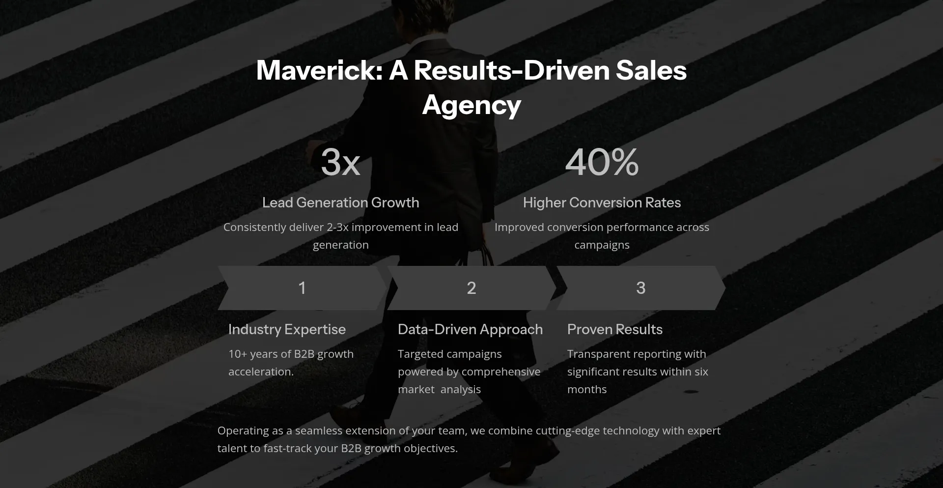 Maverickvelocity.com