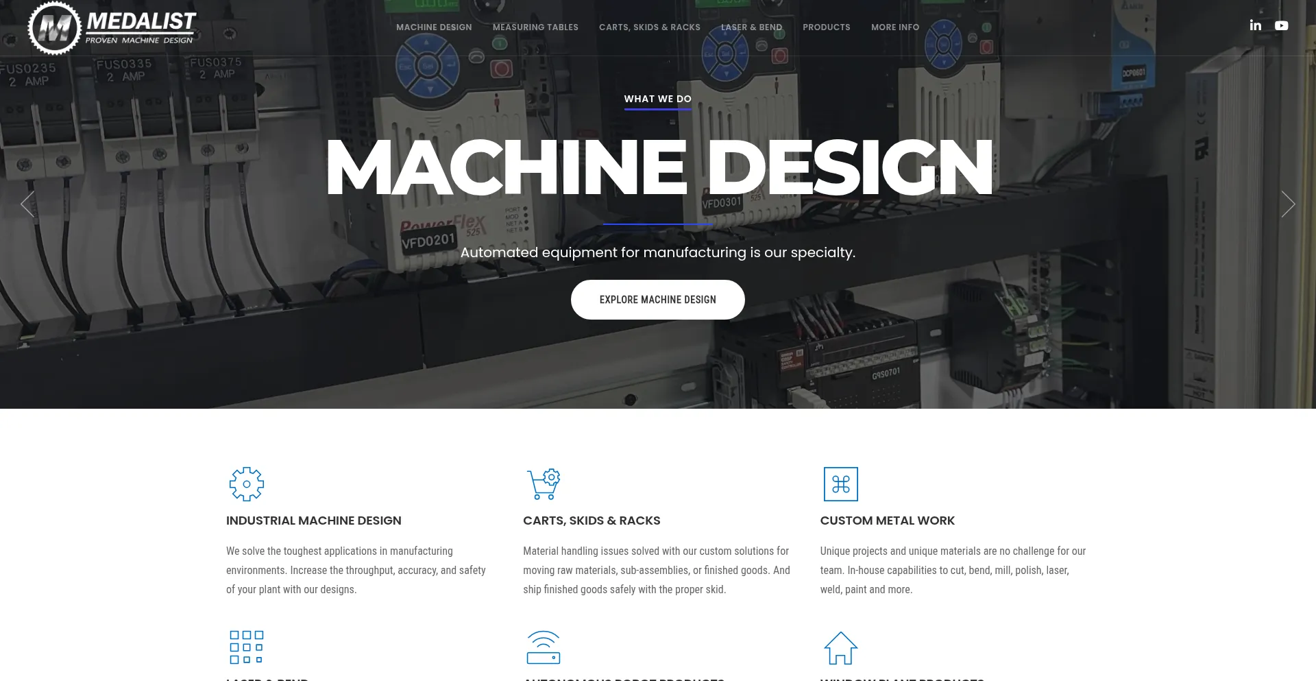 Medalistmfg.com