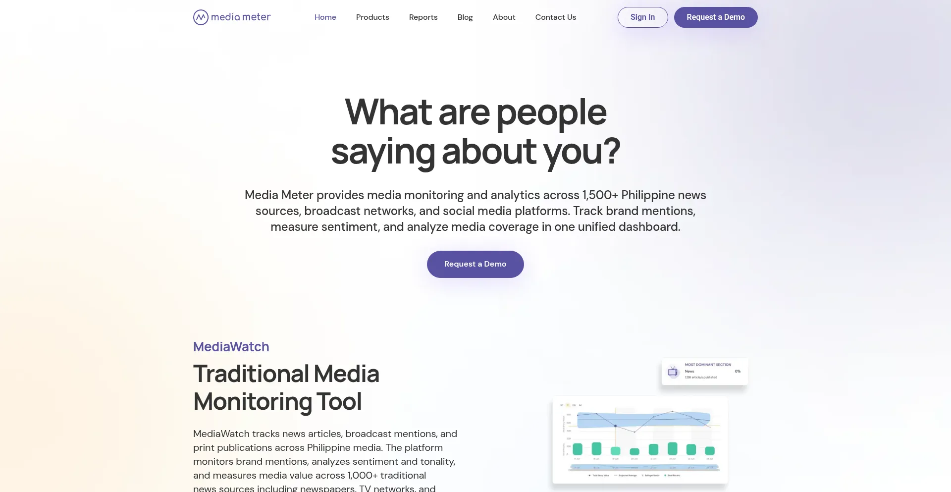 Media-meter.com