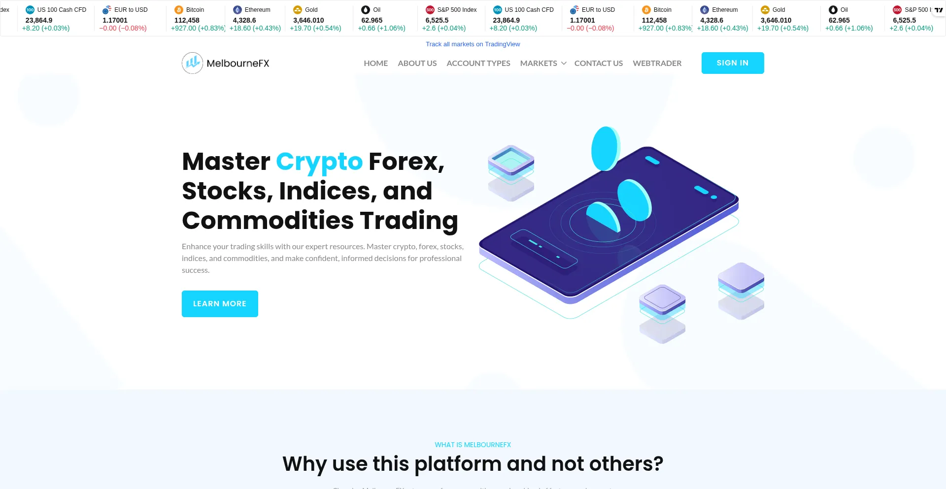 Melbourne-fx.io 安全可靠吗？