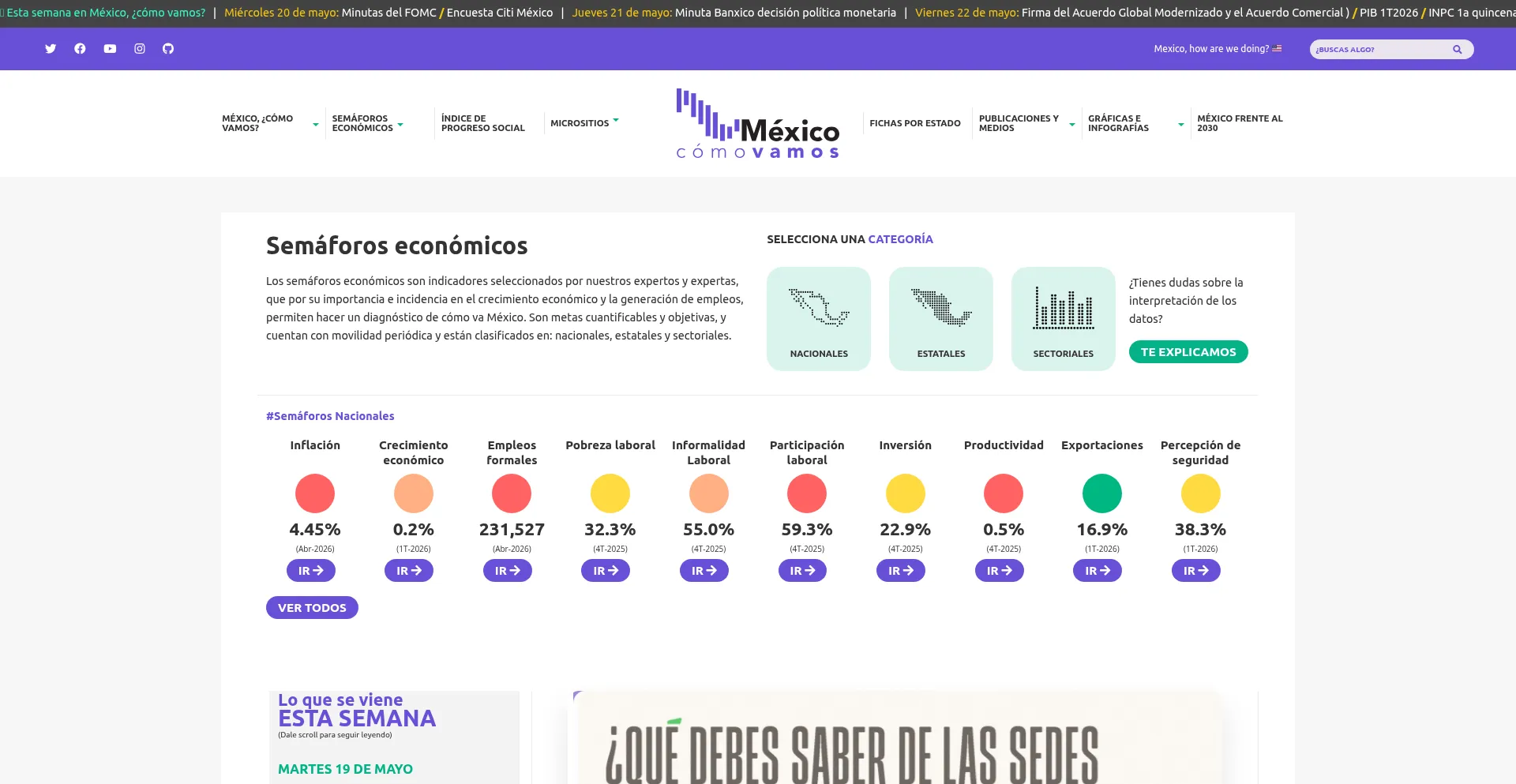 Mexicocomovamos.mx