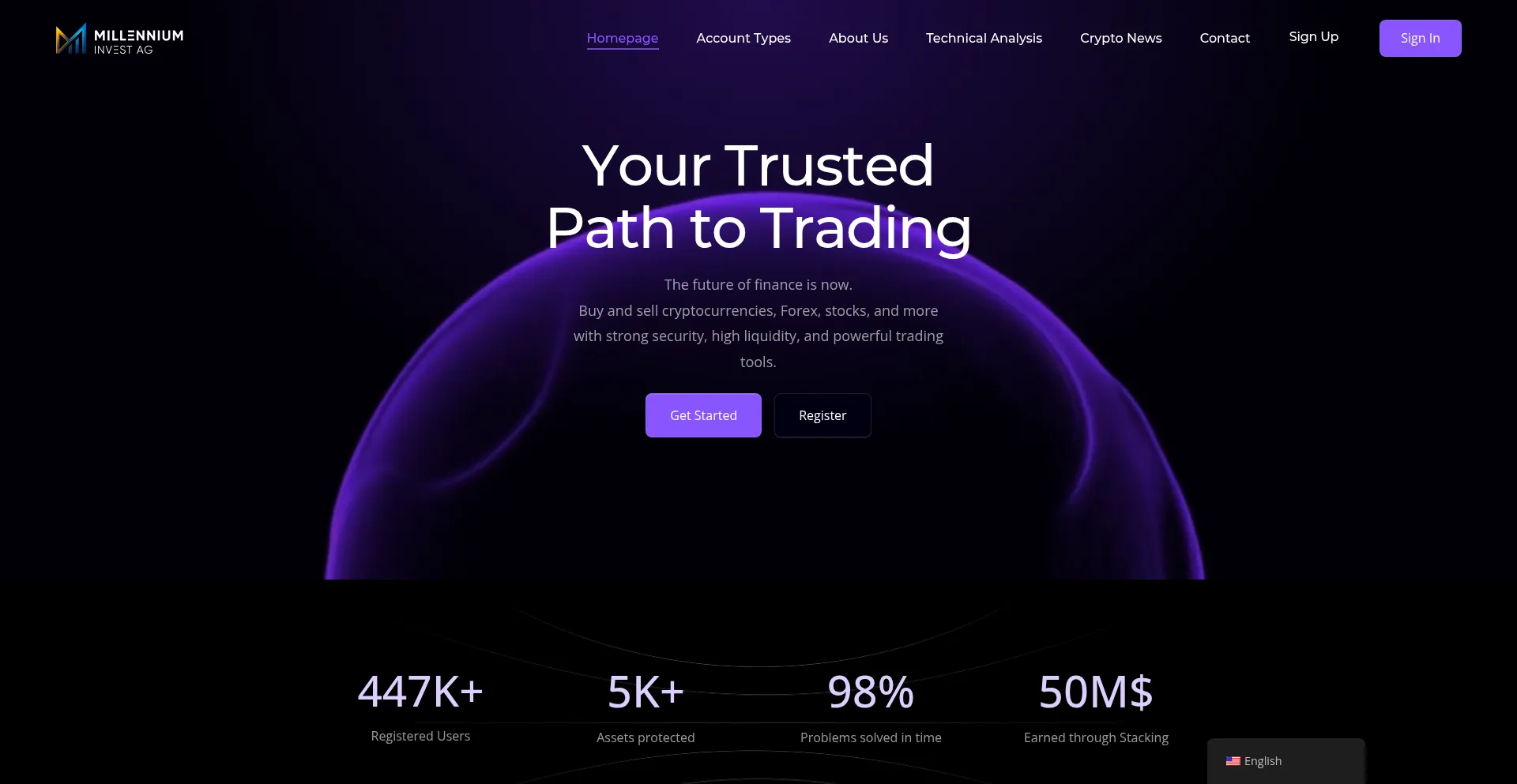 Millenniuminvest.co