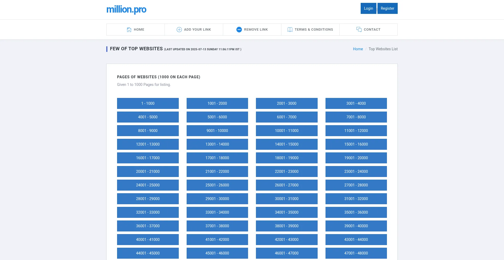 Website screenshot of Million.pro