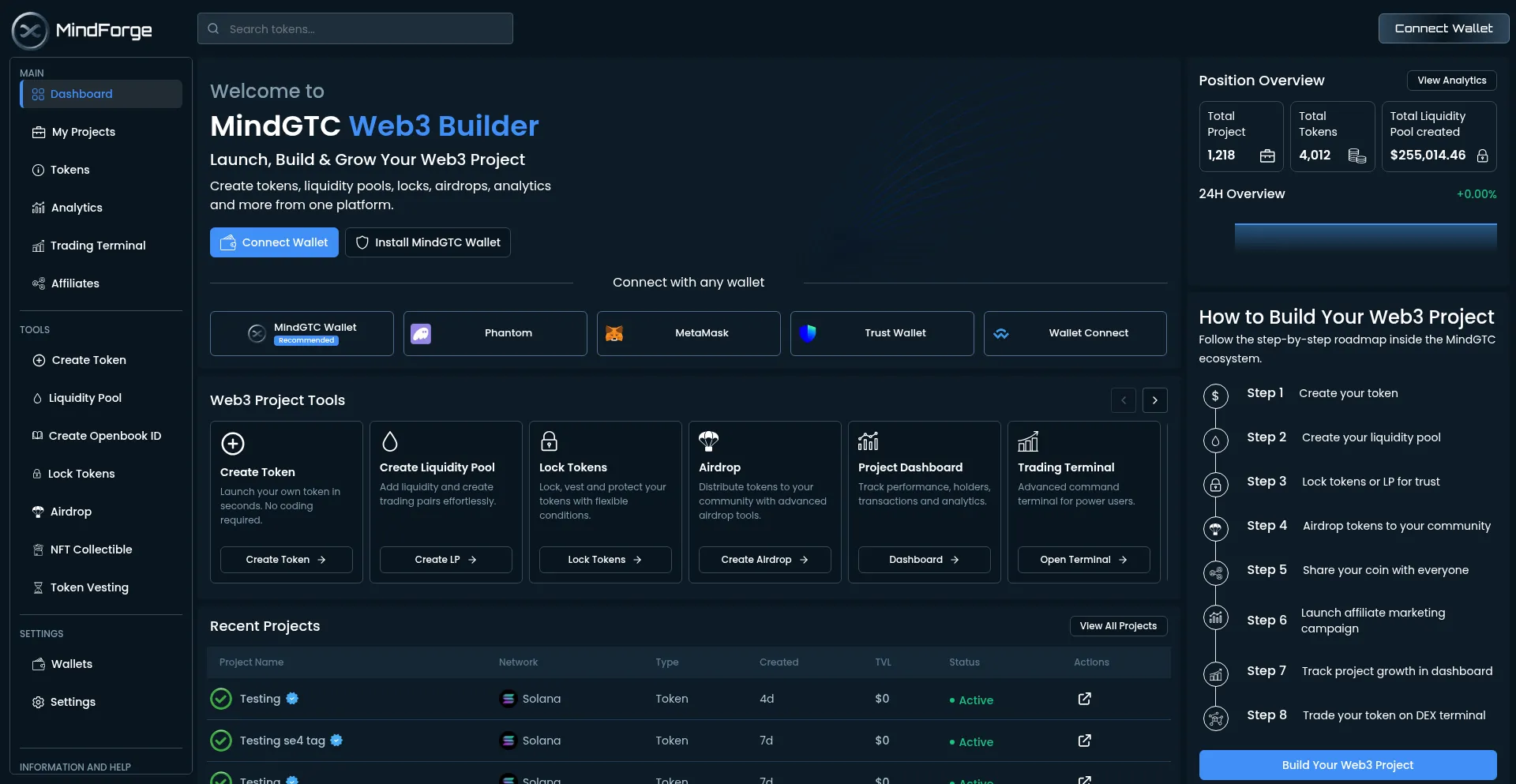 Mindgtc.com