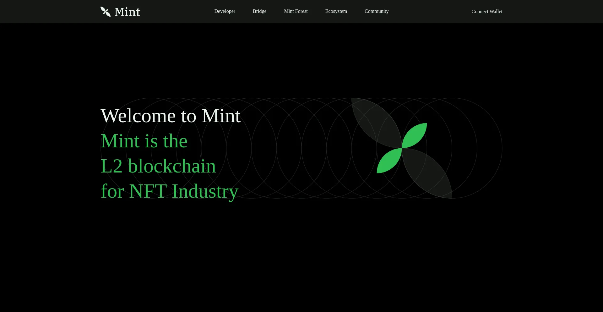Website screenshot of Mintchain-mainnet.pages.dev