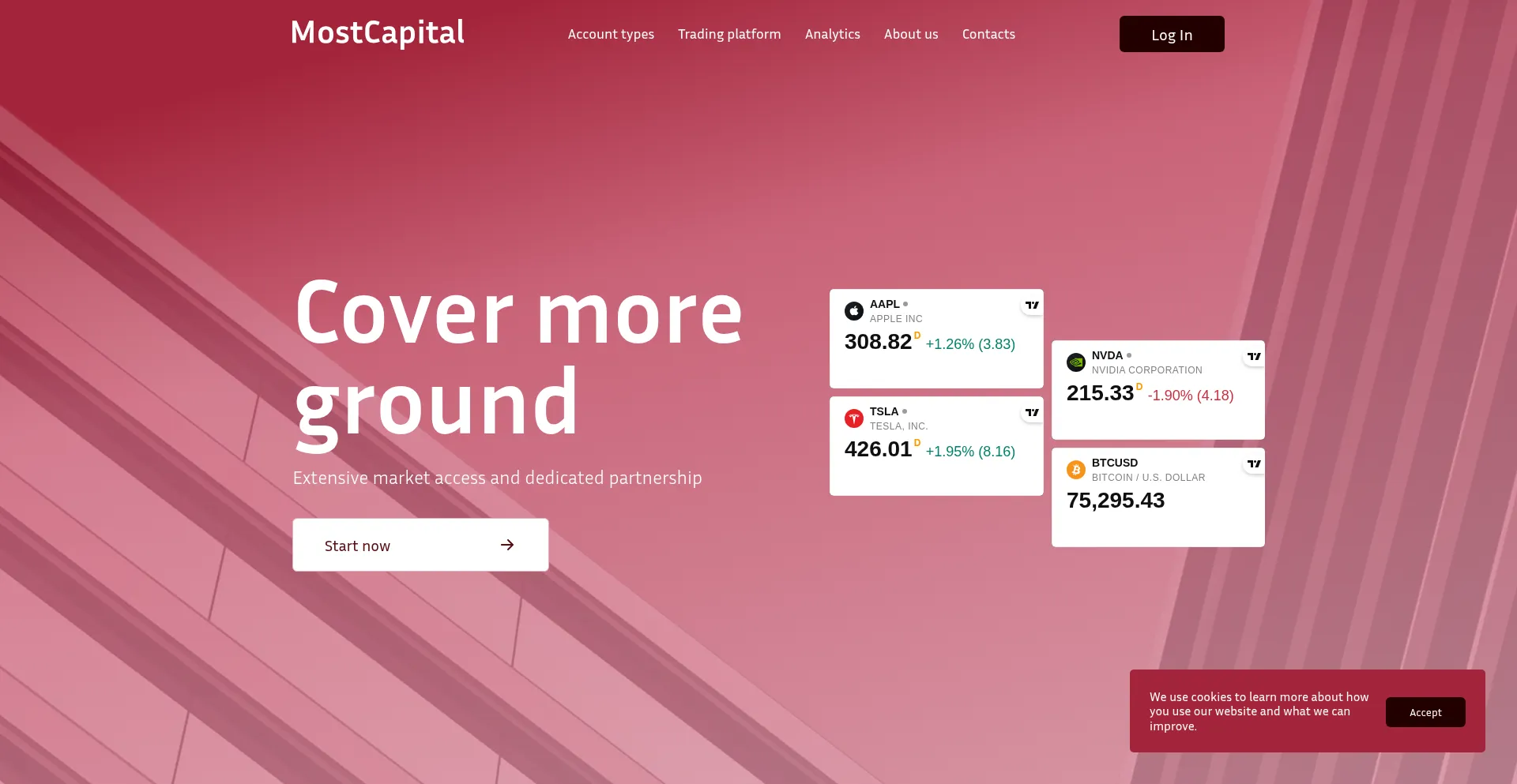Mostcapital.net