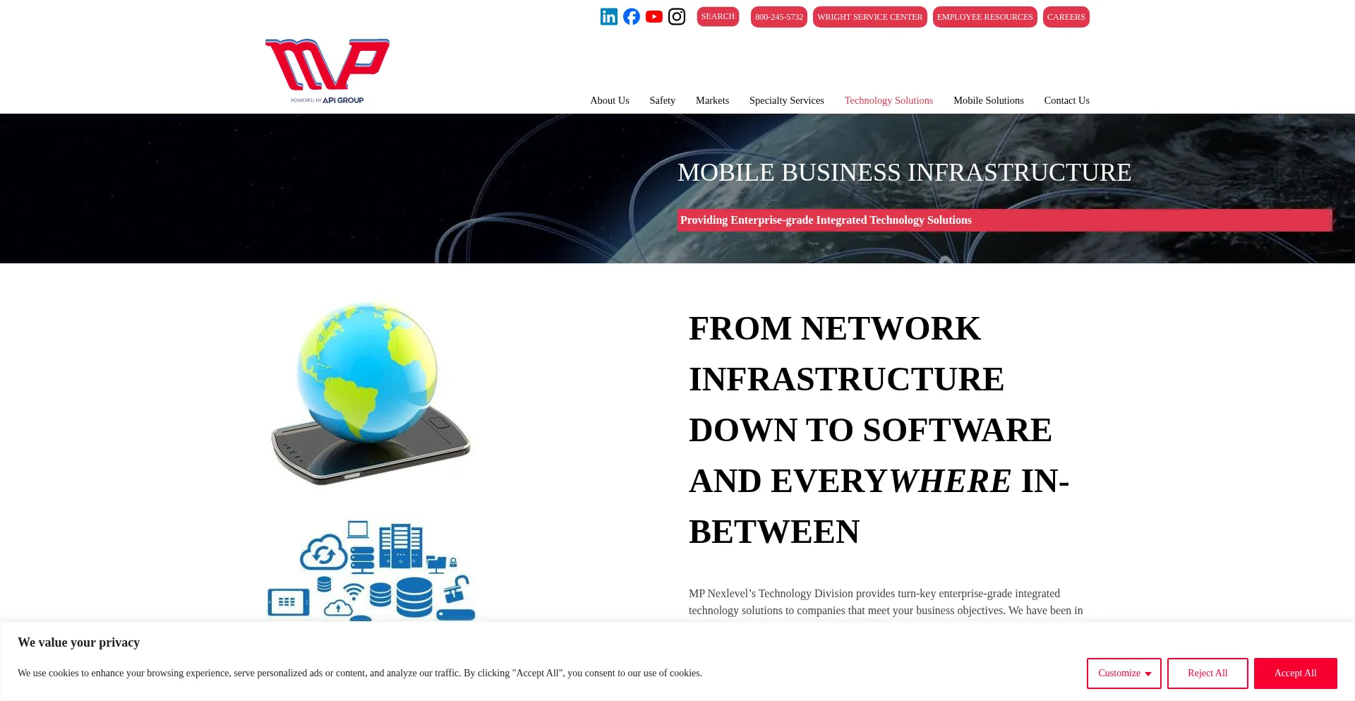 Mpintegratedsolutions.com