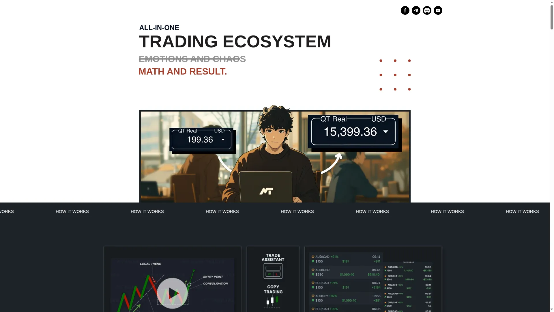 Mtradingacademy.com