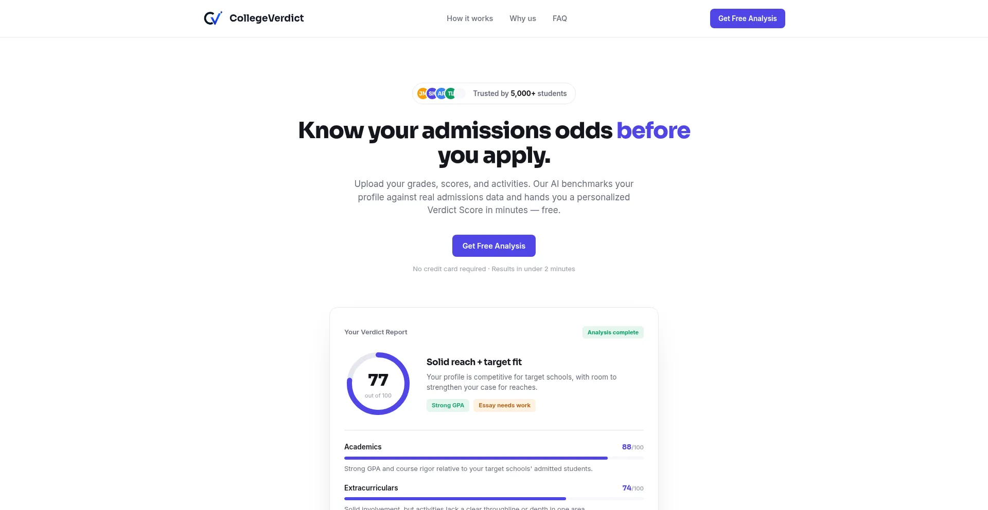 Mycollegeverdict.com