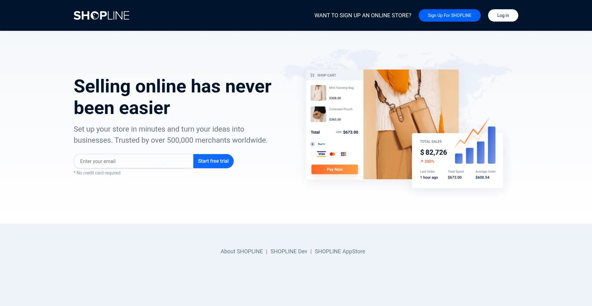Website screenshot of Myshopline.com