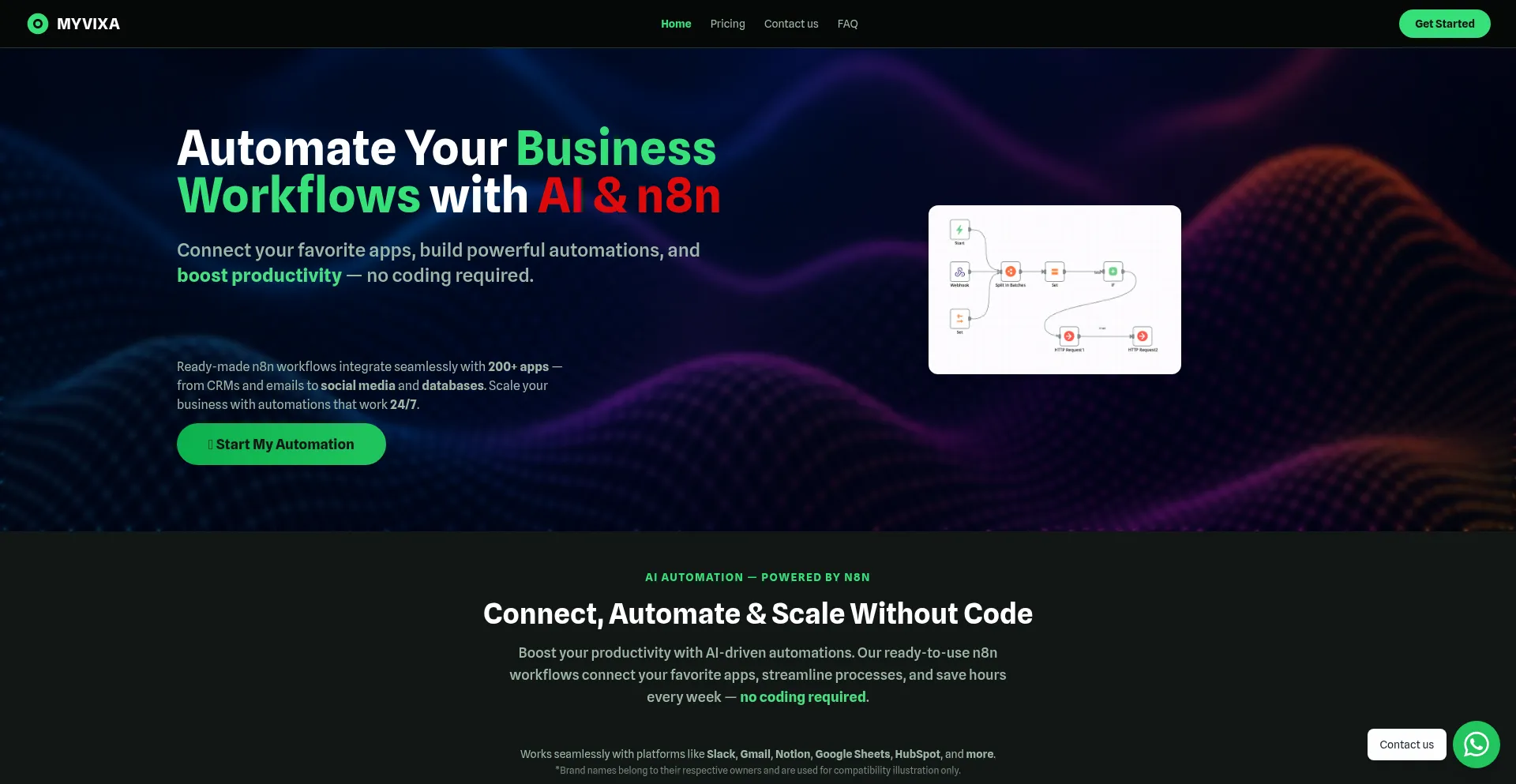 Website screenshot of Myvixa.com