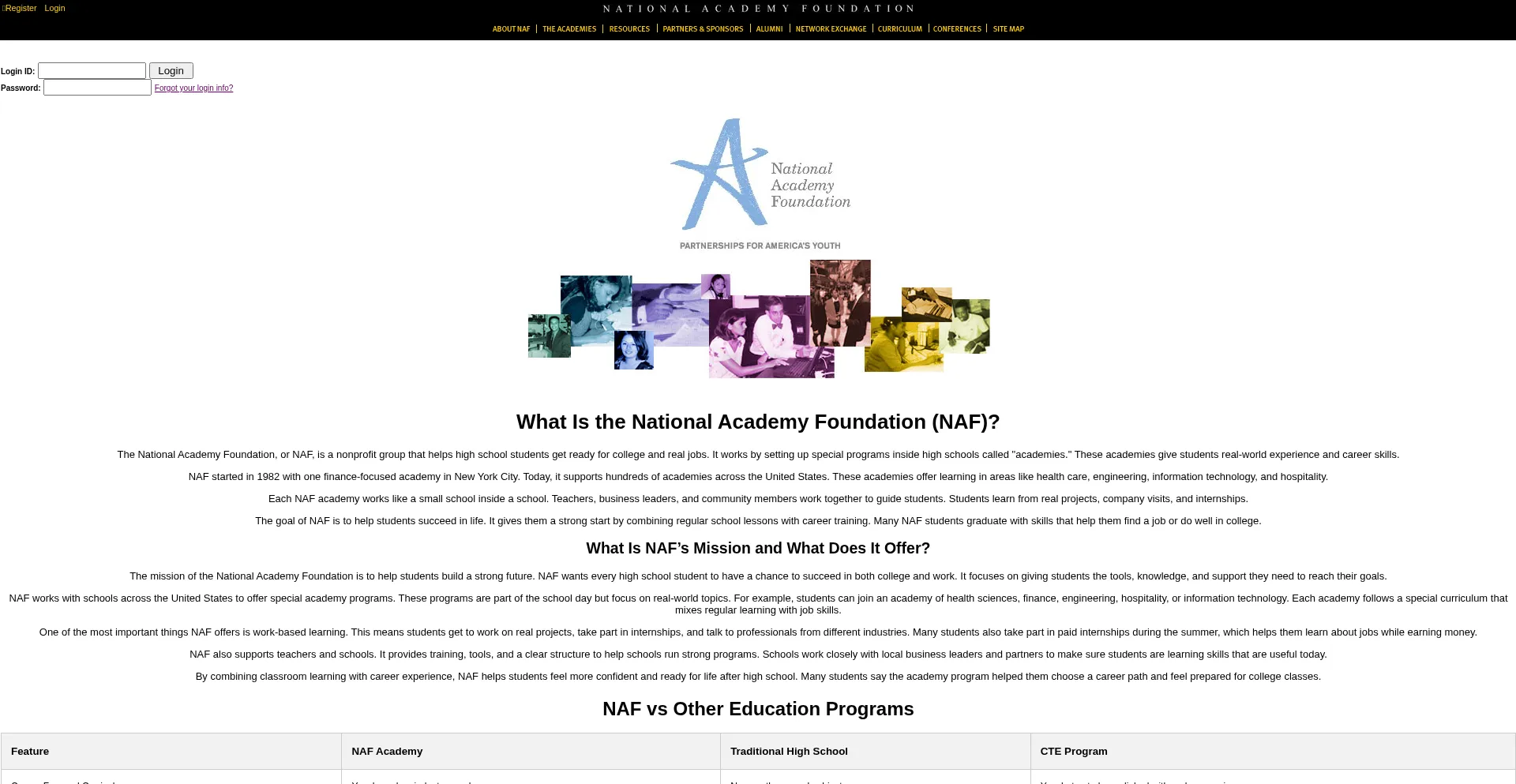 Naf-education.org