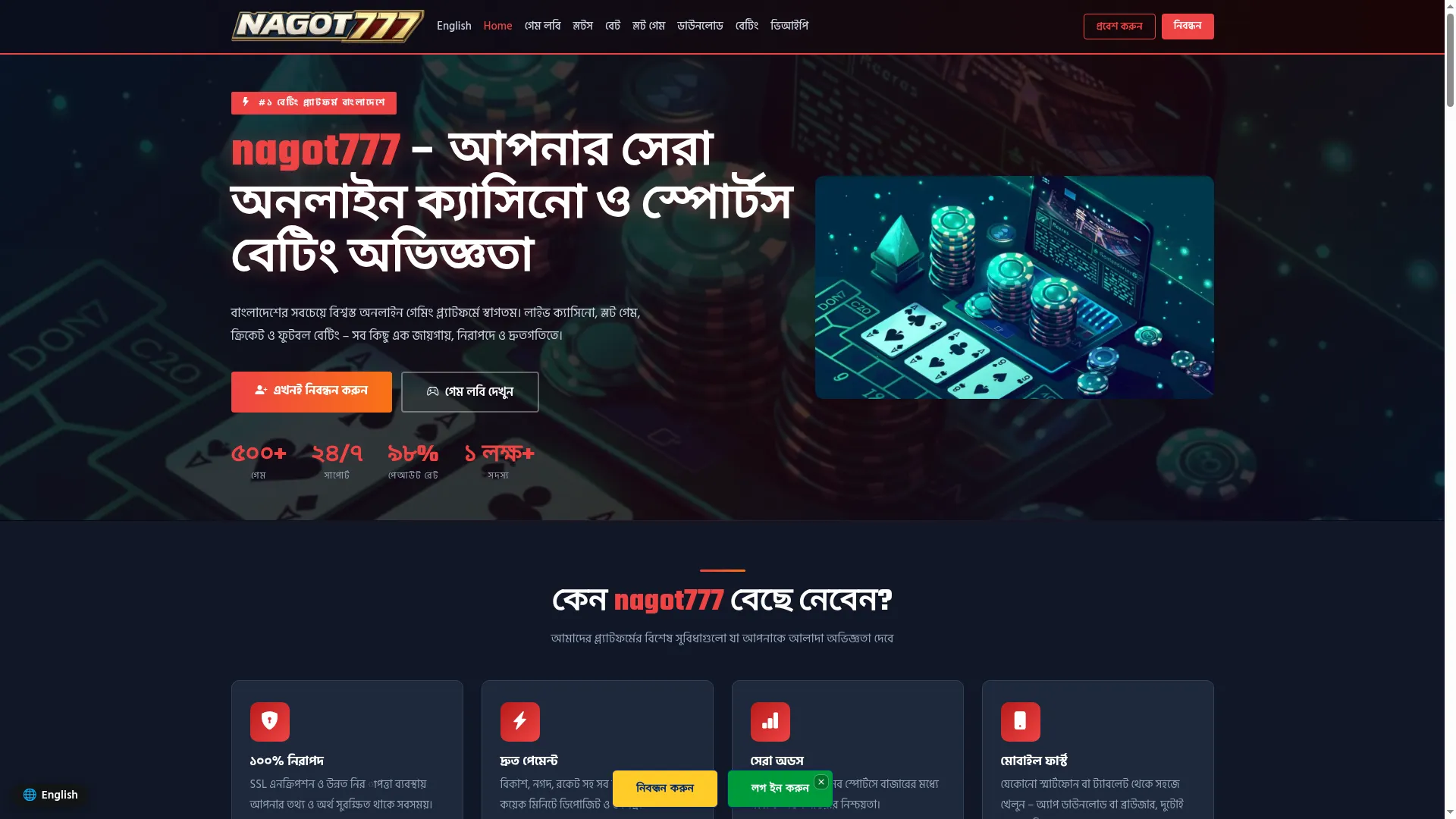 Nagot777.win