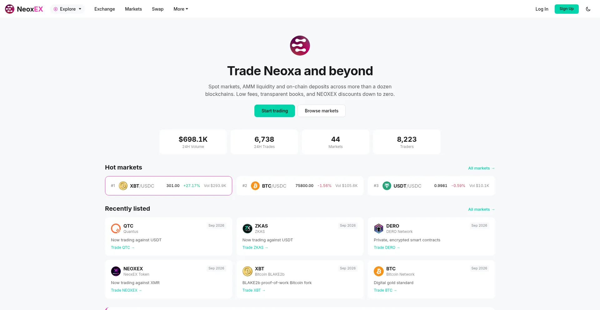 Neoxa.exchange