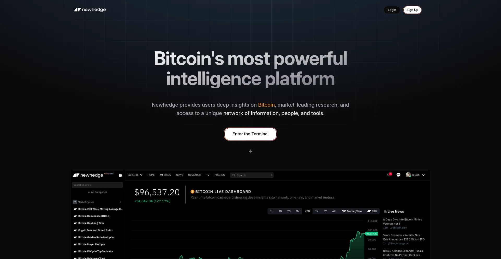 Newhedge.io 安全可靠吗？