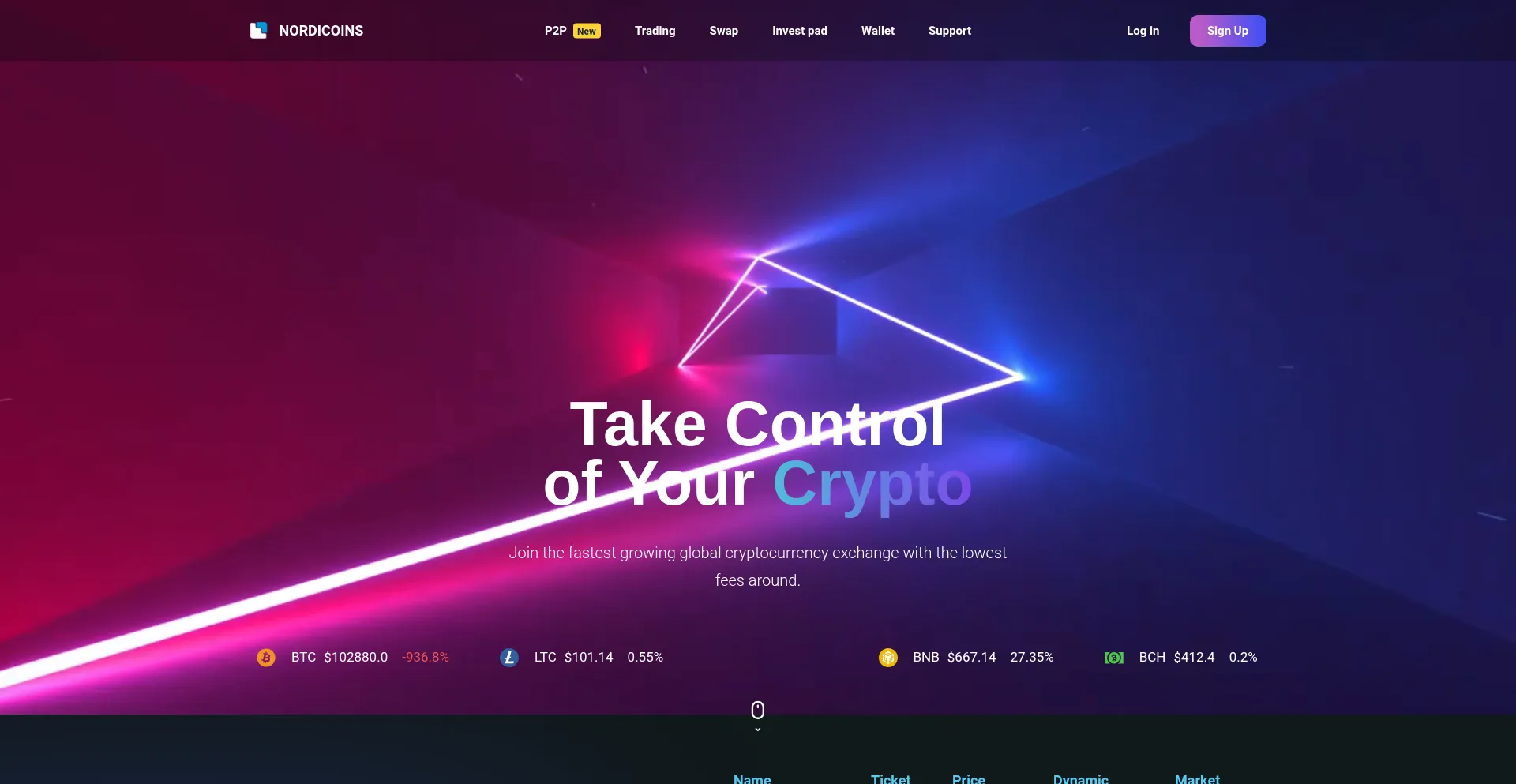 Website screenshot of Nordicoins.com