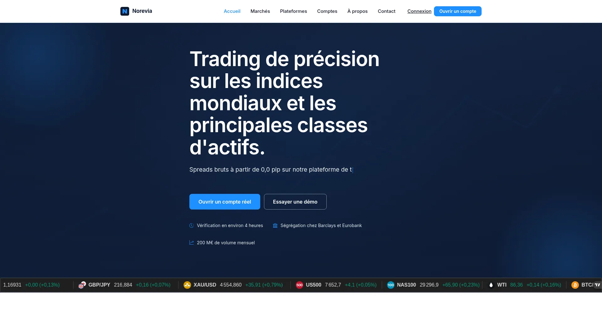 Norevia.io