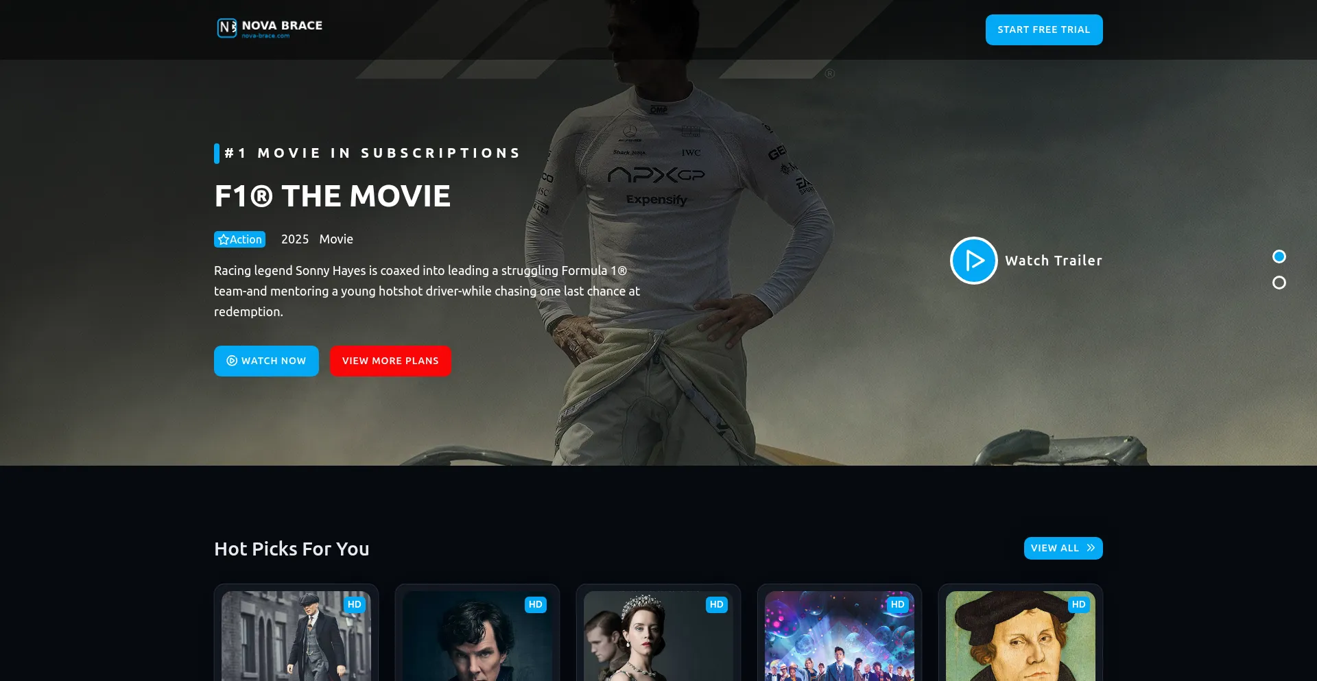Nova-brace.com
