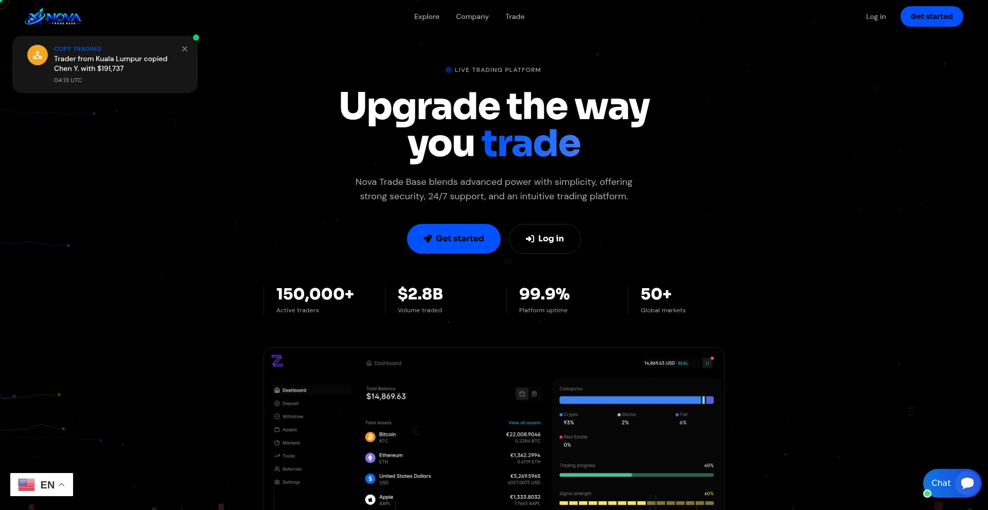 Novatradebase.com