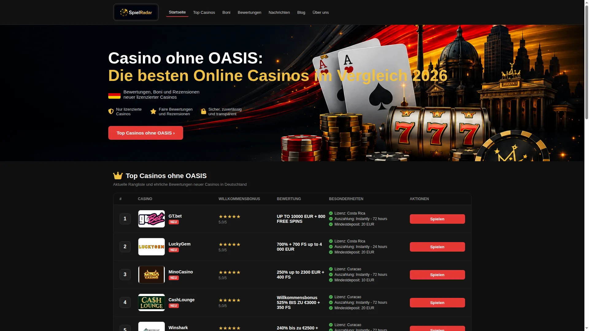 Oasis.netzwerk-nona.de
